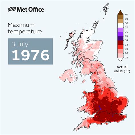 temperature united kingdom